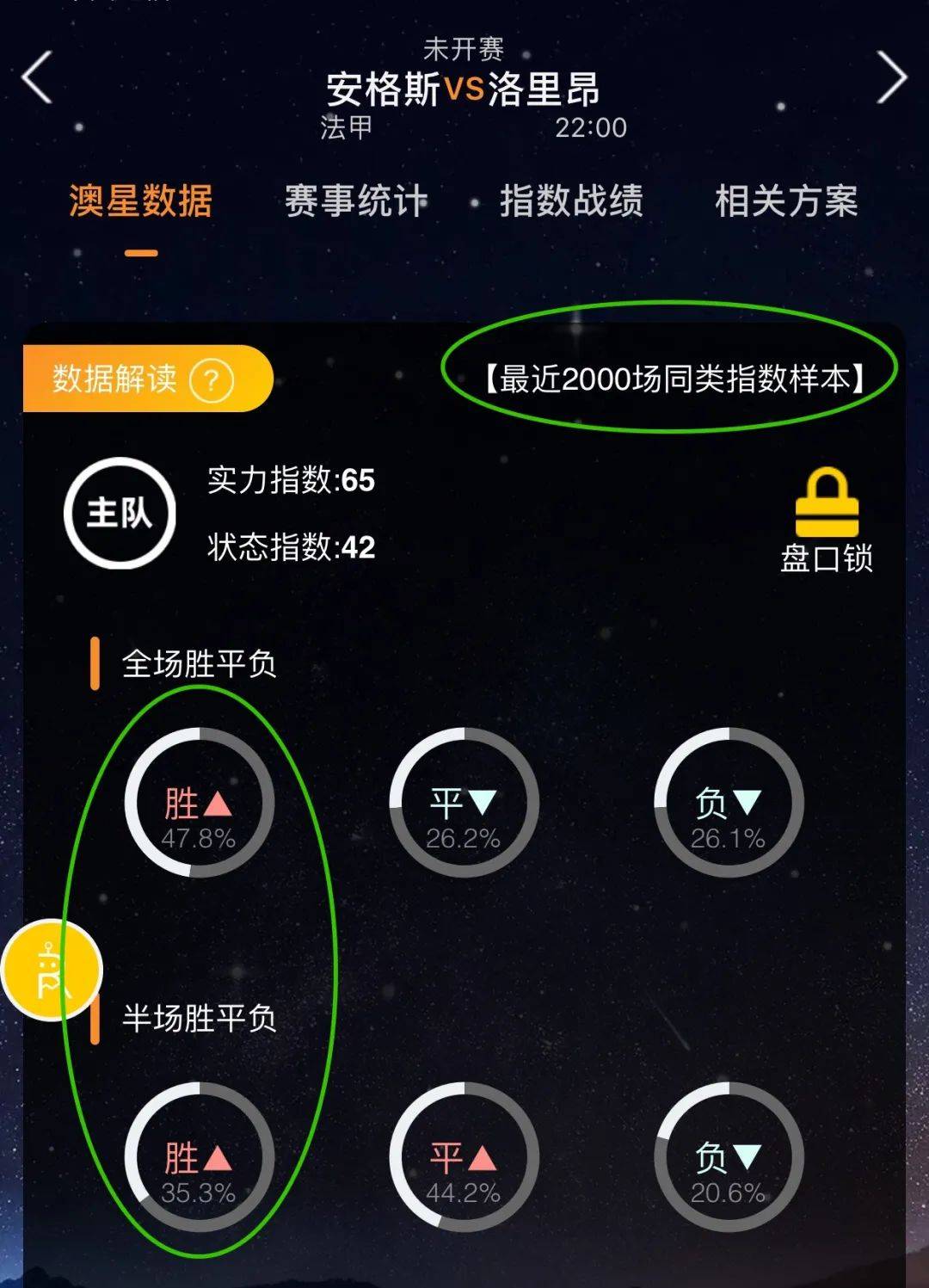 球场上阳